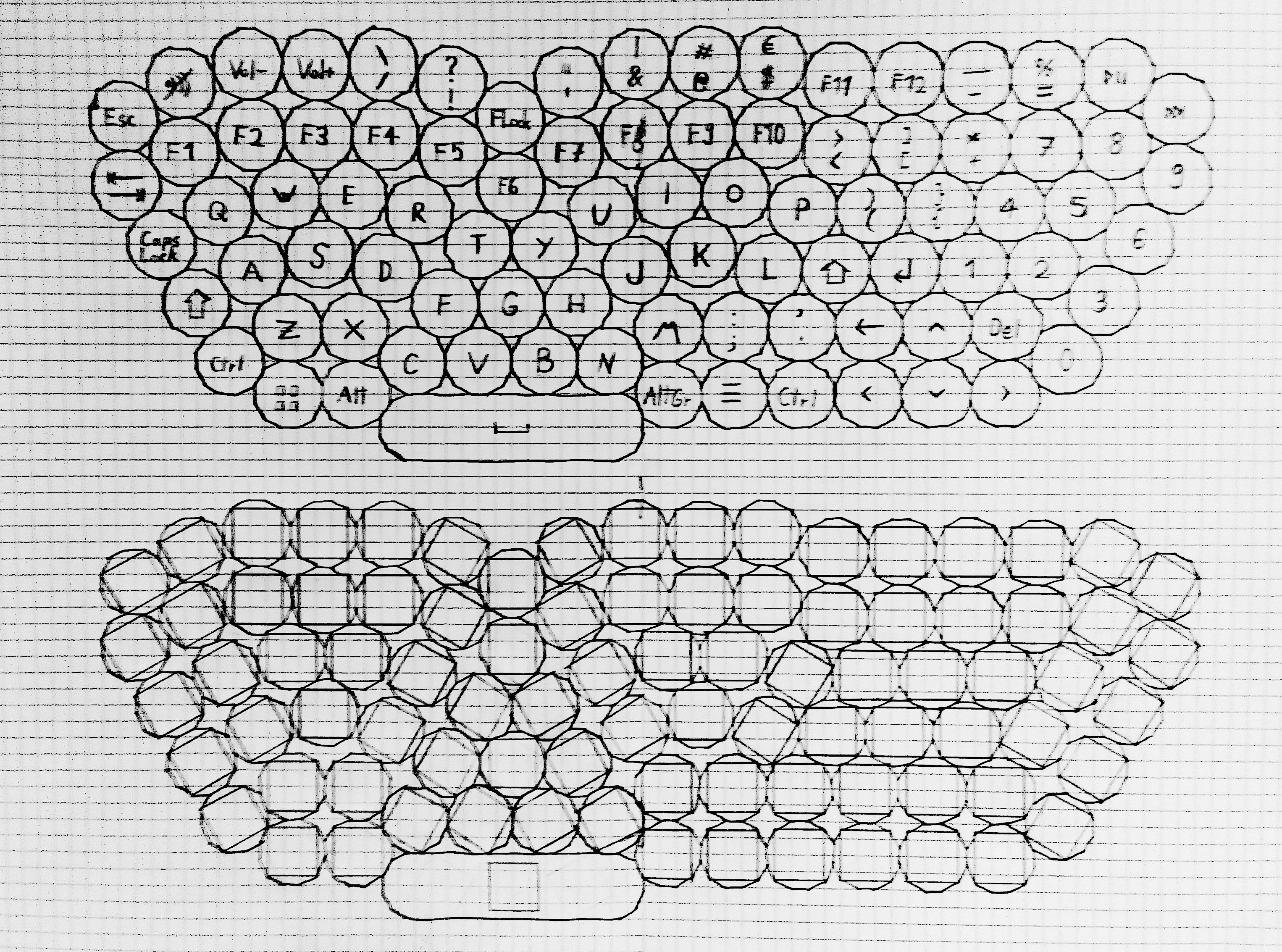 keyboard layout